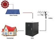Penyianan Energi Baterai Lifepo4 Off Grid System 48V 200Ah 6Kw PT Dengan Modul Wifi