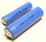 Baterai Lithium Primer Teeratur Tinggi